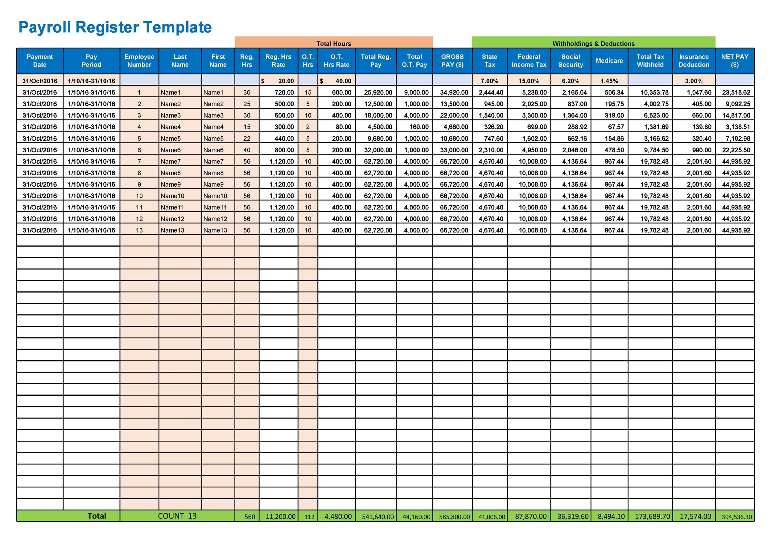 40 Free Payroll Templates U0026 Calculators TemplateLab