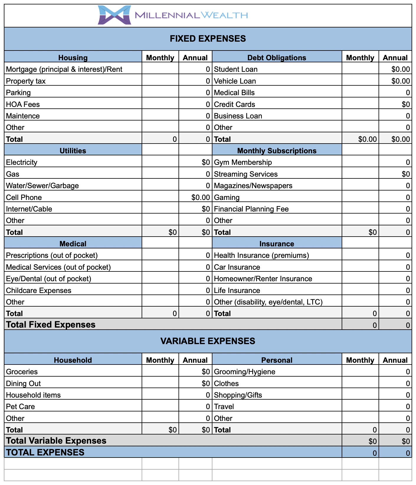Free Personal Expense Worksheet Millennial Wealth LLC