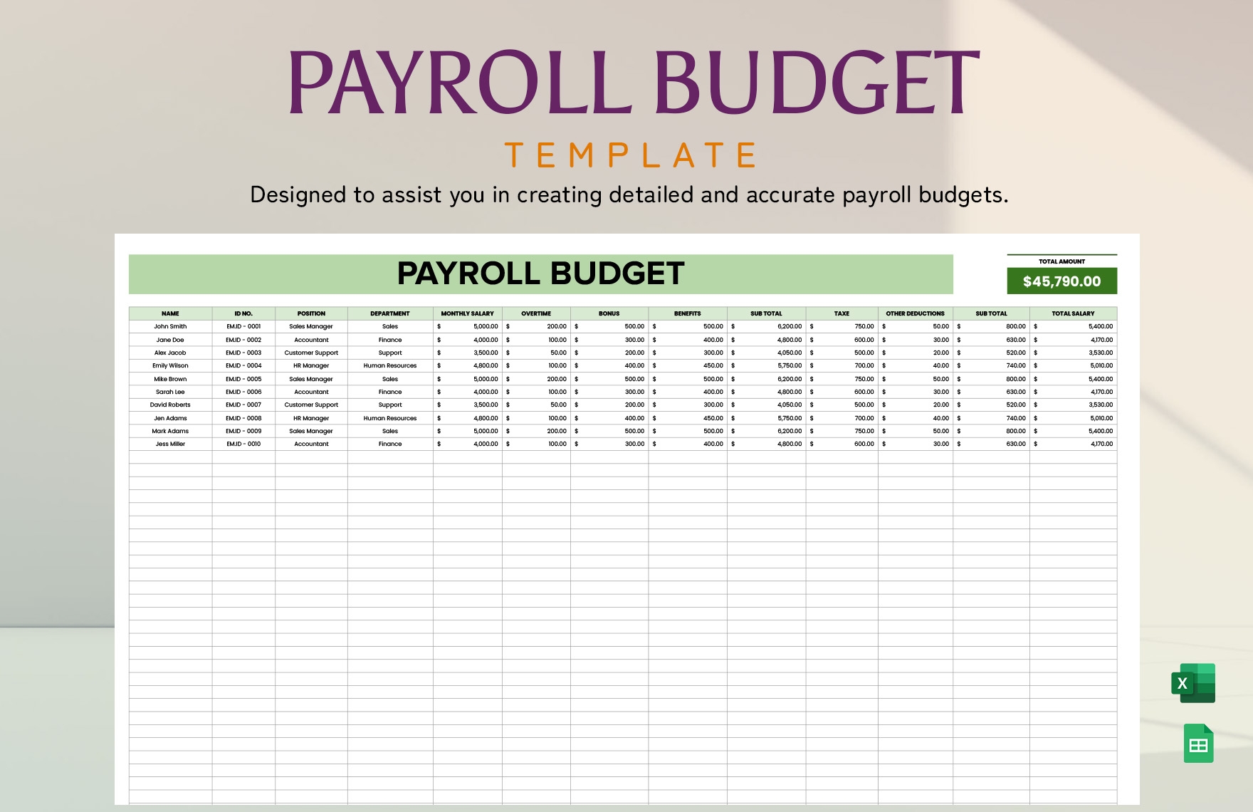 Payroll Budget Template In Excel Google Sheets Download Template